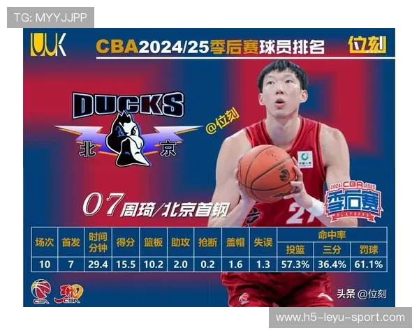 CBA季后赛席位竞争加剧，多队强化最终冲刺