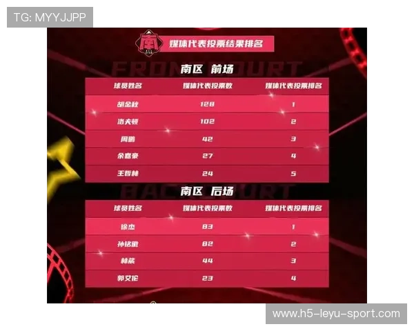 球迷票务大战：热门比赛门票二级市场暴涨