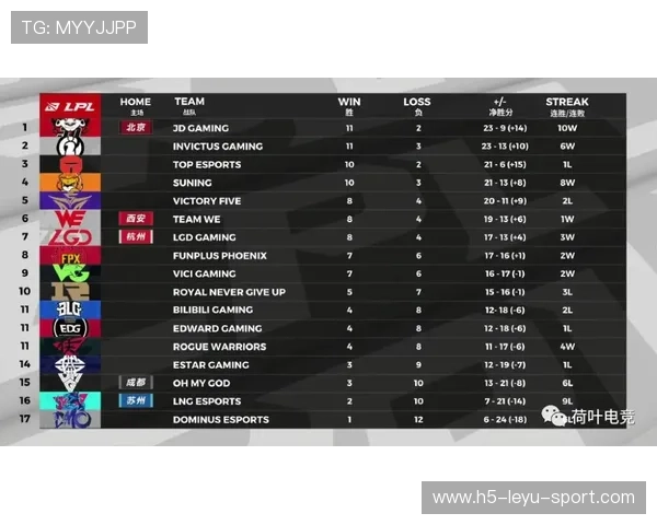 Berger 赛后被评为进攻核心