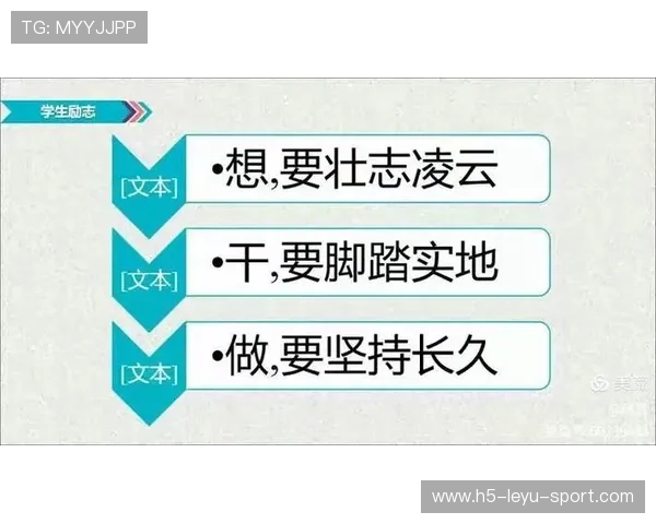 成绩稳步提升📈（422 ）
