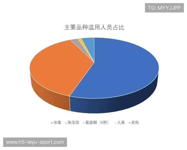 球迷数字身份与会员权益防滥用技术解决方案,球迷平台 球迷数字身份与会员权益防滥用技术解决方案,球迷平台